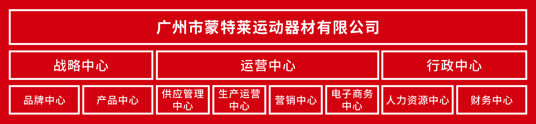 球派体育 p1ej1fhkd3382nrfnh2125q1odq5